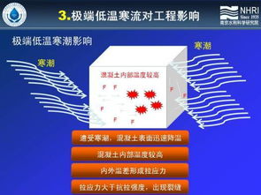 院士專家云集，共謀行業(yè)創(chuàng)新 第六屆水庫大壩新技術(shù)推廣研討會(huì)在杭召開